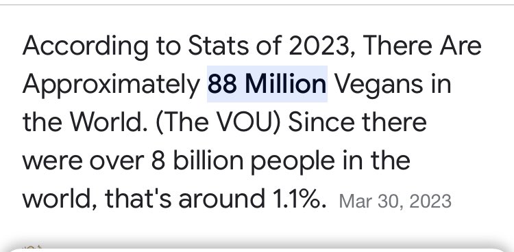 vegans 1.1 of population 2023